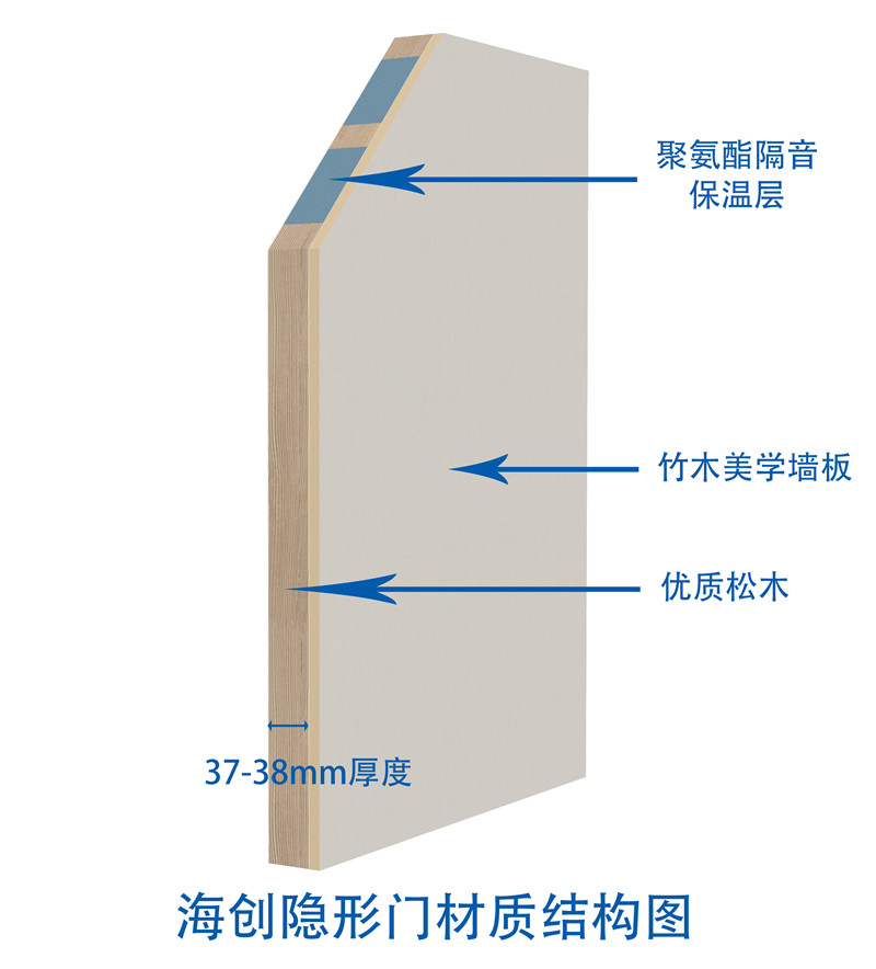 結(jié)構(gòu)圖.jpg